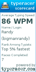 Scorecard for user bigmanrandy