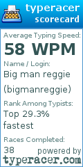 Scorecard for user bigmanreggie