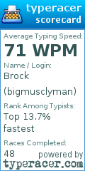 Scorecard for user bigmusclyman
