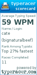 Scorecard for user bignaturalbeef