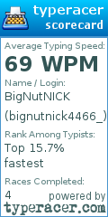 Scorecard for user bignutnick4466_