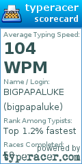 Scorecard for user bigpapaluke