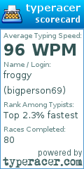 Scorecard for user bigperson69