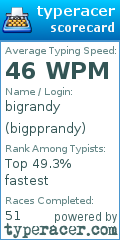 Scorecard for user bigpprandy