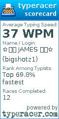 Scorecard for user bigshotz1