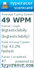 Scorecard for user bigtesticlebilly