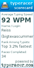 Scorecard for user bigtexascummer