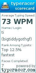 Scorecard for user bigtiddygothgf