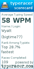 Scorecard for user bigtime77