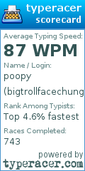 Scorecard for user bigtrollfacechungusrarwxdsteak