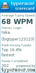 Scorecard for user bigtyper123123