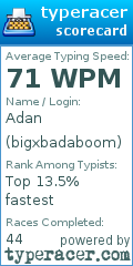 Scorecard for user bigxbadaboom