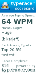 Scorecard for user bikerjeff