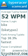 Scorecard for user biketypes