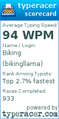 Scorecard for user bikingllama