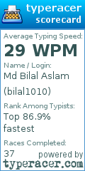 Scorecard for user bilal1010