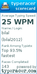 Scorecard for user bilal2012