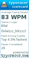Scorecard for user bilalzzz_blitzzz