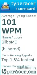 Scorecard for user bilbomd