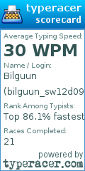 Scorecard for user bilguun_sw12d096