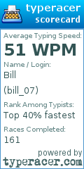 Scorecard for user bill_07