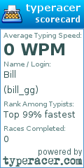 Scorecard for user bill_gg