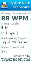 Scorecard for user bill_nye1