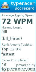 Scorecard for user bill_three