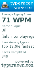 Scorecard for user billclintonplayingsax
