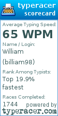 Scorecard for user billiam98