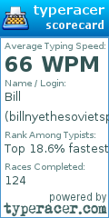 Scorecard for user billnyethesovietspy