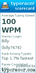 Scorecard for user billy7676