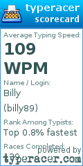 Scorecard for user billy89