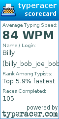 Scorecard for user billy_bob_joe_bob