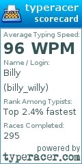 Scorecard for user billy_willy