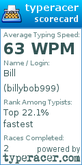 Scorecard for user billybob999