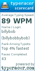 Scorecard for user billybobbybob