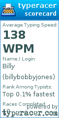 Scorecard for user billybobbyjones