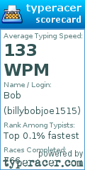 Scorecard for user billybobjoe1515