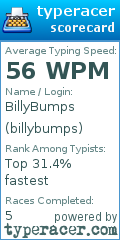 Scorecard for user billybumps