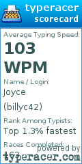 Scorecard for user billyc42