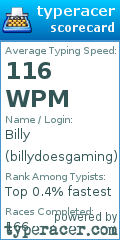 Scorecard for user billydoesgaming