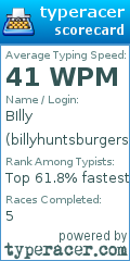 Scorecard for user billyhuntsburgers