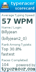 Scorecard for user billyjean2_0