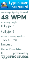 Scorecard for user billyjojr