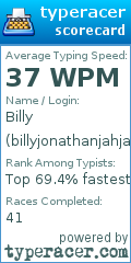 Scorecard for user billyjonathanjahja