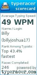 Scorecard for user billyjoshua17