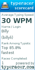 Scorecard for user billyli
