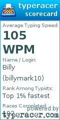 Scorecard for user billymark10