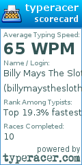 Scorecard for user billymaysthesloth